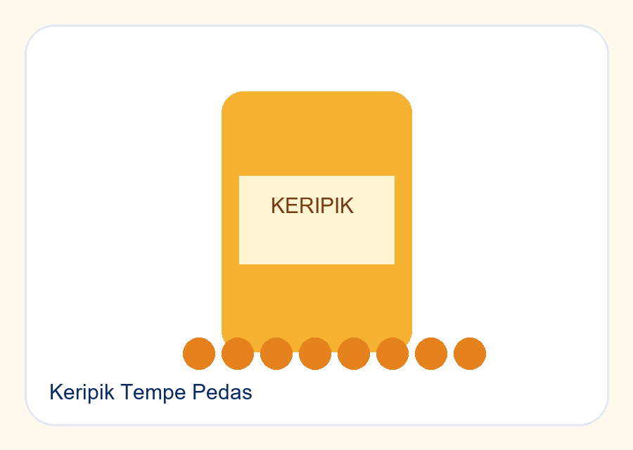 Keripik Tempe Pedas Daun Jeruk
