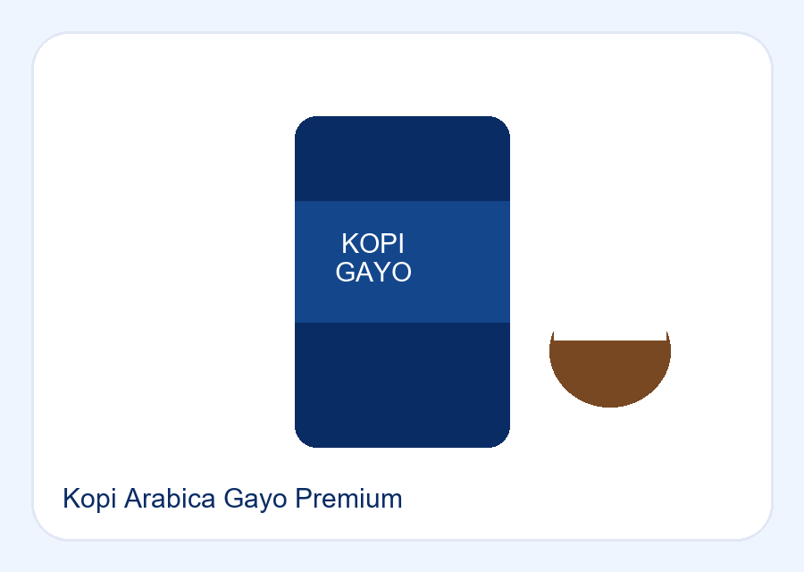 Kopi Arabica Gayo Premium