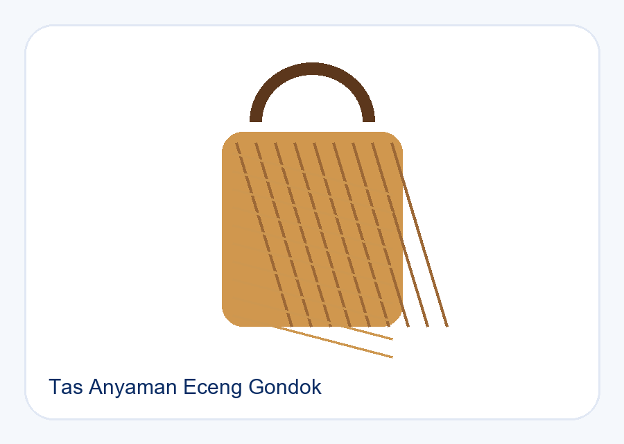 Tas Anyaman Eceng Gondok